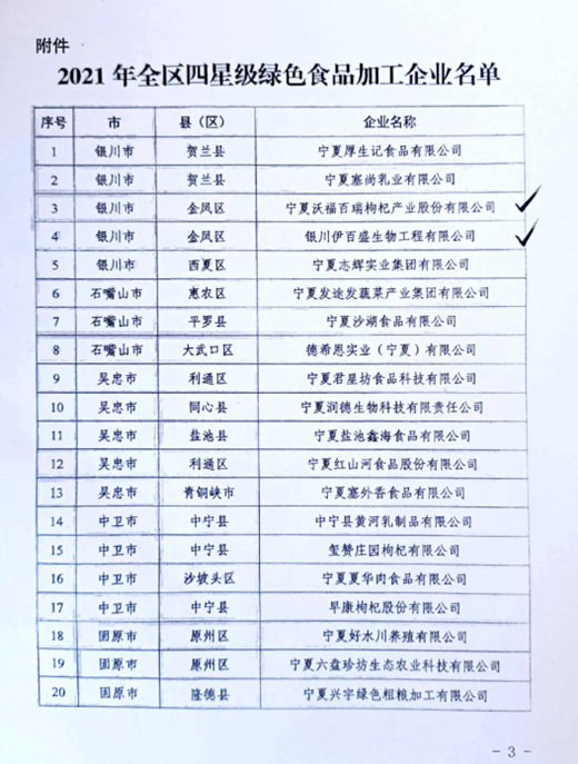 銀川伊百盛生物工程有限公司