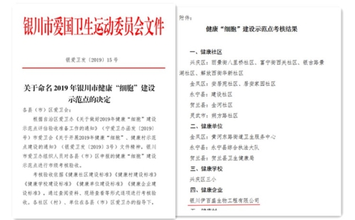 銀川伊百盛生物工程有限公司被評為“銀川市健康企業(yè)建設示范點”